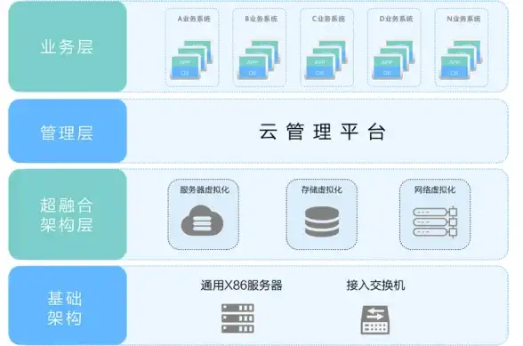 谁说听书不能既方便又舒适？海云听书APP满足你的所有需求！