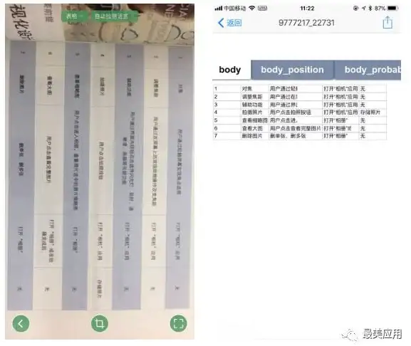 还在为游戏资讯发愁？七艺玩家游戏盒子一站式解决攻略+下载需求！