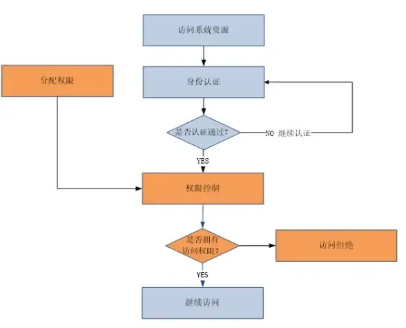 游戏攻略●硬件必看●性能提升 The Headliners》硬件需求全解析与优化方案！