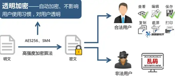 拍照编辑太复杂？Luma特效的简单操作让你轻松玩转大片！