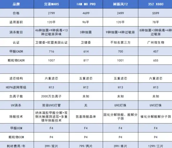 想一键收藏和搜索心仪视频？蜗牛云盘这些功能你还不知道？