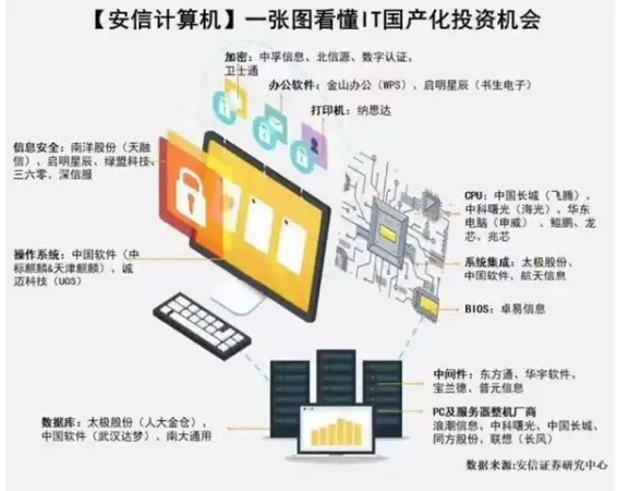 处理器推荐🟡CPU选购指南：笔记本CPU天梯图全解析，轻松挑选高性价比处理器