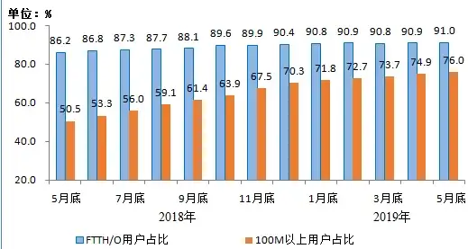 ★全新🔥活动 重磅来袭 限时挑战 2025年2月《原神》合作机会大揭秘！