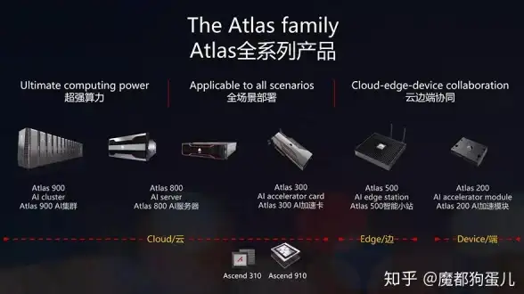 ★全新🔥活动 重磅来袭 限时挑战 2025年2月《原神》合作机会大揭秘！
