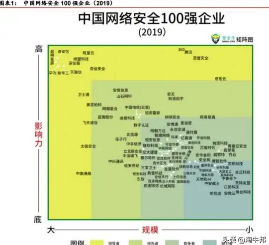 显卡驱动 英伟达610m显卡驱动下载与更新方法详细教程