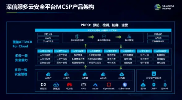 预测📈趋势 投资 热门 人间地狱未来价格走势详解
