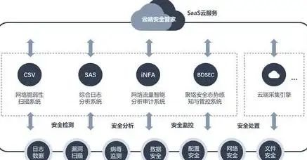还在为找不到好玩的街机游戏发愁？试试gbaemu模拟器，带你重温经典！