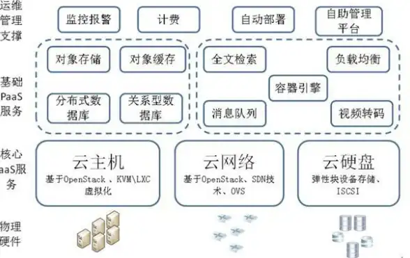 还在为学外语发愁？昂秀外语APP坐拥万千读者，超多明星推荐！