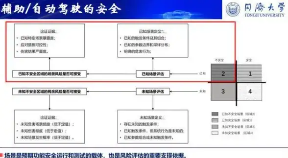 结合安全思考｜解密爱奇艺VIP获取器核心源码！技术与合规警示亮灯！安全聚焦