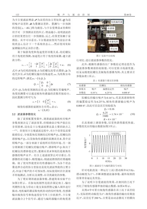 机房选址-带宽资源,港云网络机房位置解读，台州电信带宽资源