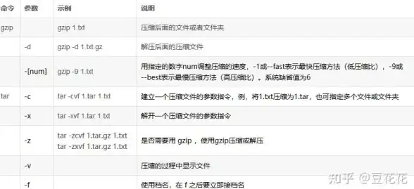 无线网卡 驱动安装教程 如何安装nw336无线网卡驱动，小鱼带你一步步操作