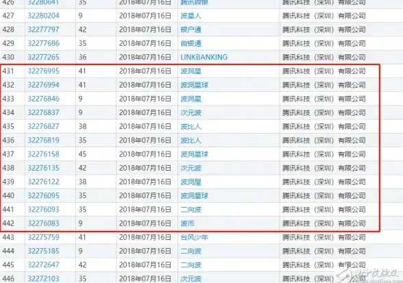 还在为照片不够完美发愁？试试这款人见人爱的美图编辑大师APP吧！