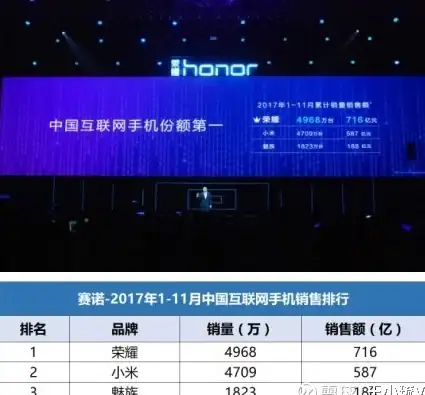 手游推荐🎮爱吾游戏宝盒：一站式畅玩海量精品手游的理想选择