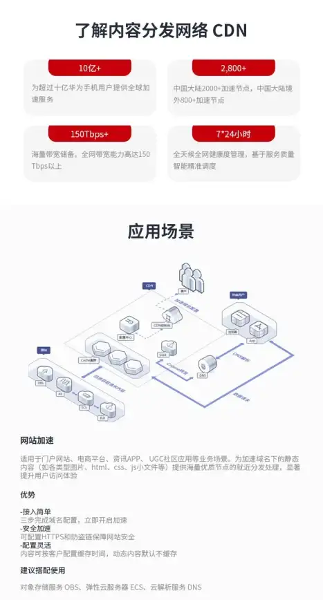 电竞🔥赛博古神皮肤全面测评，和平精英超值性价比解析