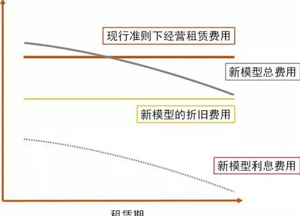 攻略🔥双戟操作 教程技巧详解 真三国无双 起源》精华秘籍