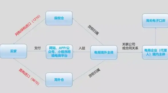 影视快讯｜玩转ZingTV观影技巧！安全注册详解—权威教程大揭秘