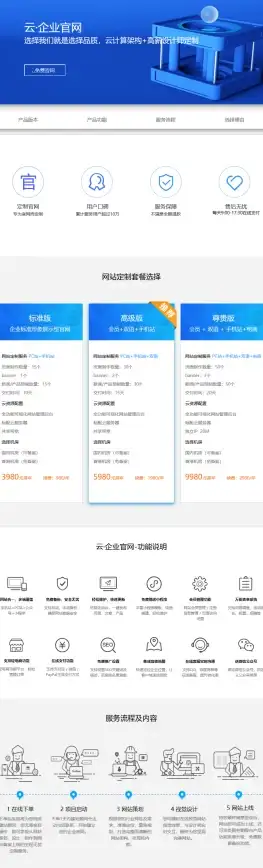 硬件推荐 2023显卡与CPU天梯图全解析：性能排行与搭配指南