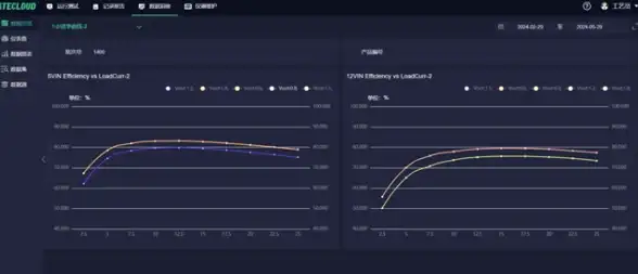 固态硬盘🚀高性能存储方案游戏固态硬盘天梯图全解析：轻松选购优质SSD