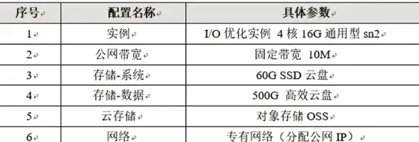 驱动更新 HP打印机驱动下载入口：一站式更新与安装教程