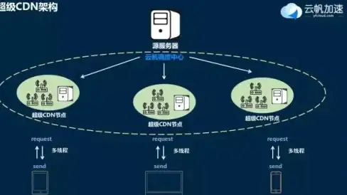 提醒｜破解加速器风险警示！游戏安全关注┃迅游加速器侵权隐患曝光，玩家谨防法律连累