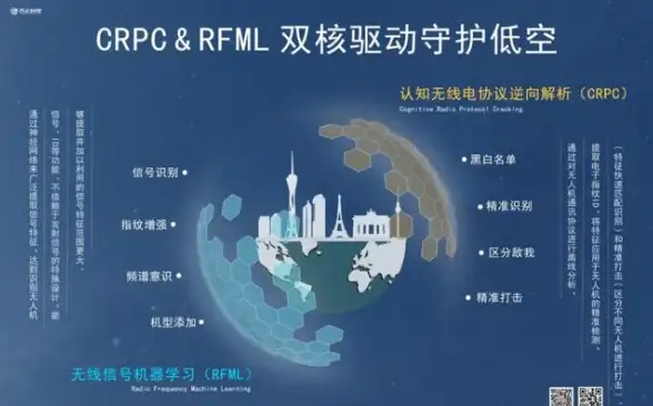 你的手机里有这款智能睡眠质量检测神器吗？