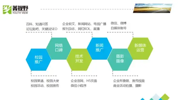 想要高效便捷的实用工具？应用兔集计算器、单位换算等数十种功能于一身！
