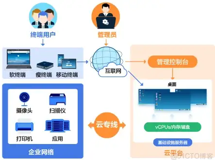 攻略｜必看｜干货 任务完成技巧大揭秘：原始守卫战亚姆斧头快速获取全攻略