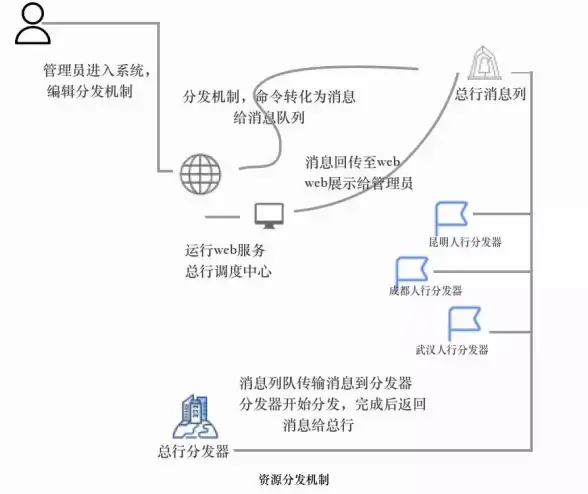 还在为电视视频播放发愁？试试TVBOX电视版APK，一键订阅畅享海量资源！