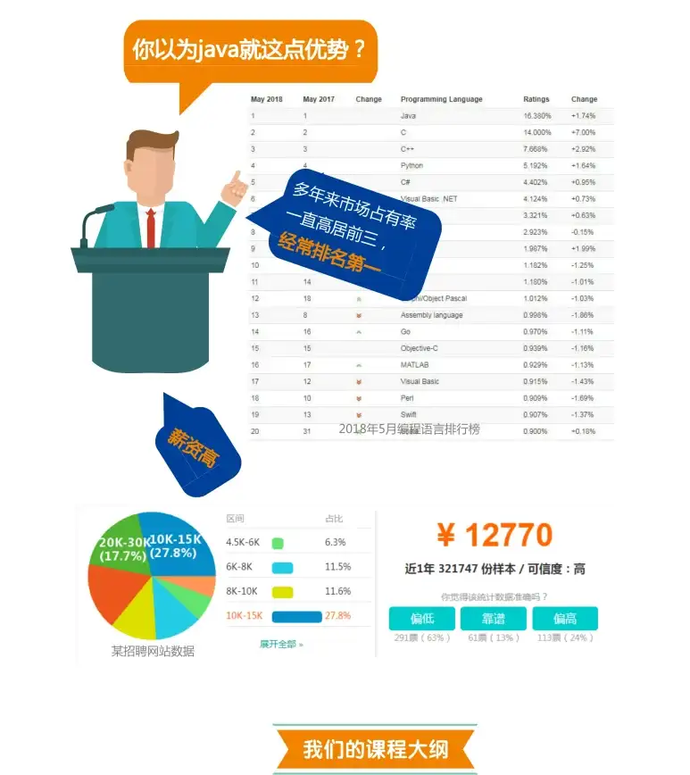 热门攻略✦实用指南✦技能解析｜梦幻飞仙宝宝全能技能搭配＋多玩法适配秘籍揭秘