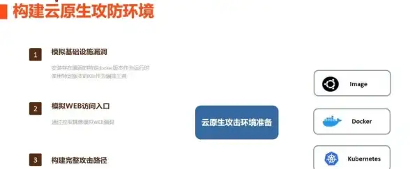 桌面管理💻电脑桌面图标消失原因及解决办法