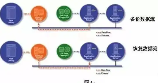 桌面管理💻电脑桌面图标消失原因及解决办法