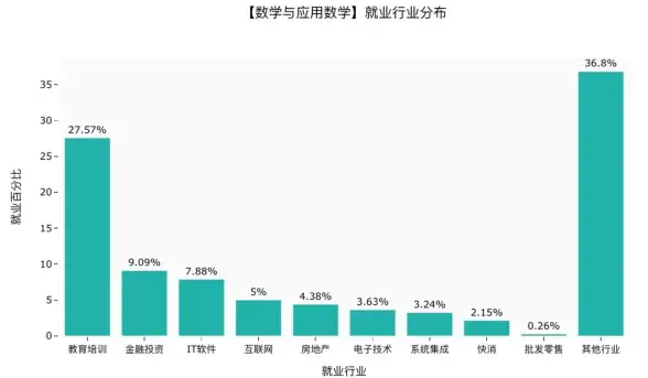 攻略秘籍◆三国热血◆大神解读 三国战纪2宝典全方位解析及答疑宝典秘籍指南