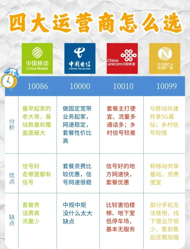 硬件推荐🎮显卡天梯图v5全新上线，助力高端游戏玩家精准选购