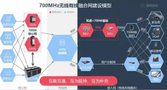 还在寻找能自定义相机外观的胶片App？Bebo Cam的多样相纸模板和滤镜怎能错过！
