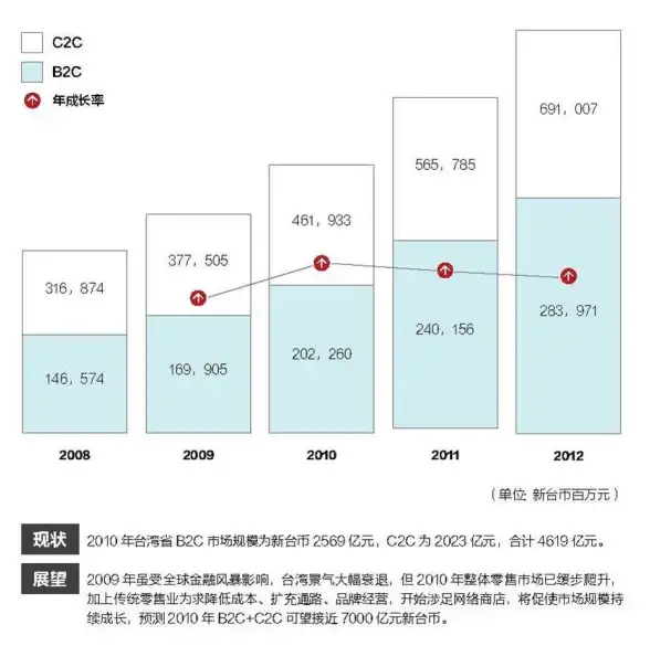 还在寻找稳定安全的安卓自动连点工具？极速连点器难道不是你的最佳选择？