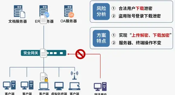 新手也能轻松上手？itch详细游戏信息+免费下载，福利拿到手软！