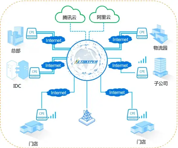 通话功能📱平板电脑能打电话吗？详解平板电脑的通话功能及使用方法