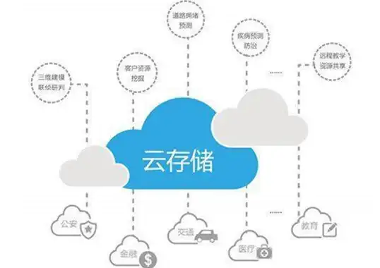 高防安全,机房接入-ABXCDN日本机房高防能力及主要运营商接入