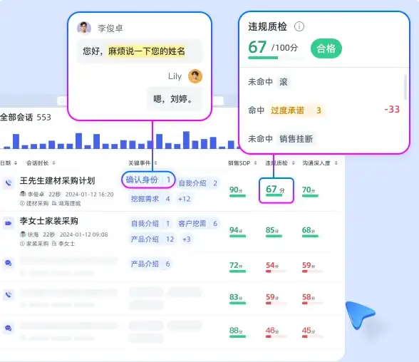 ORACLE报错 故障修复 ORA-47104:Command Rule string更新错误 string.string 远程处理