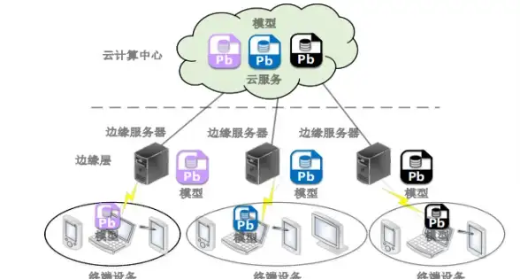 想快速获取安全可靠的安卓应用？fdroid清华源难道不是最佳选择？