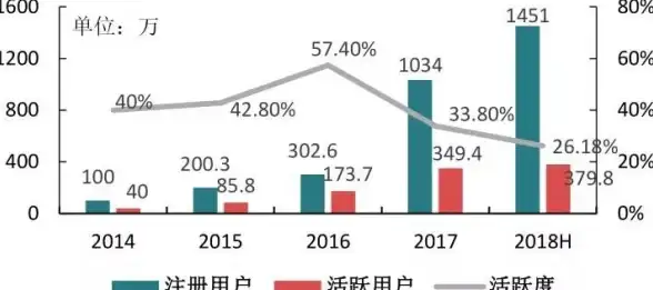 奇迹揭秘 命运解析 玄学启示 你的江湖侠影，卦象探秘人生大变迁