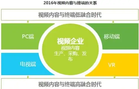 网络设置 命令行操作 如何通过CMD命令启用网络连接？