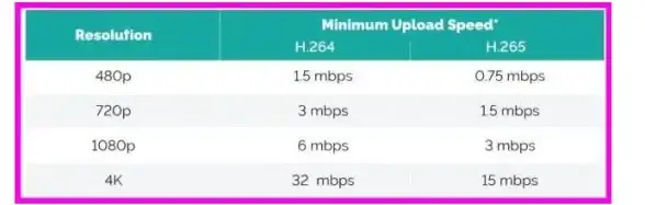 上网效率低？hao123浏览器整合海量常用网址，语音搜索+极速直达，你还在等什么？