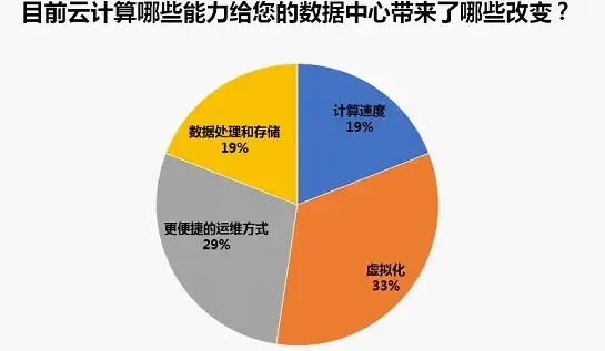 谁说创作短剧很难？黄瓜短剧APP让你轻松分享与创作！