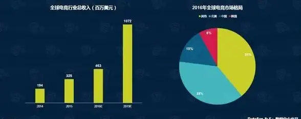 云主机,企业建站-青叶云云主机，适合电商及企业建站的选择