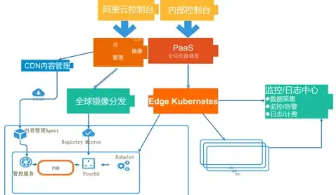 无悔华夏界外探索全解析，助你轻松收获珍稀发财树奖励