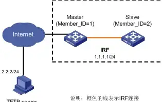 还在为听不懂宠物语言发愁？兽音译者'APP一键翻译，让你秒懂爱宠心声！