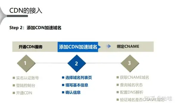 桌面管理💻电脑桌面图标不见了怎么办？详细解决方法分享