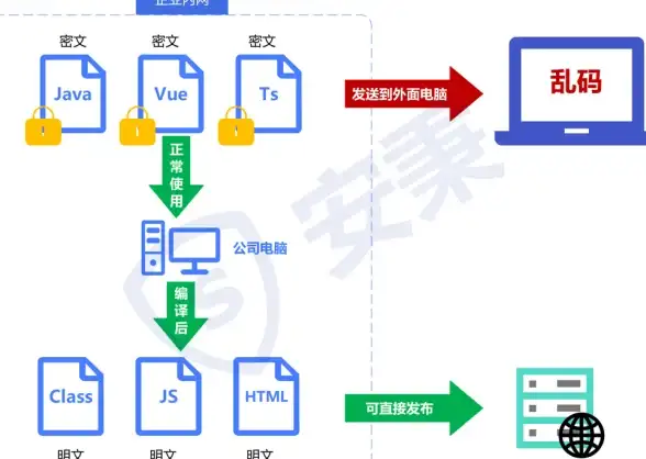文件管理 深入了解PDG格式的定义与应用场景