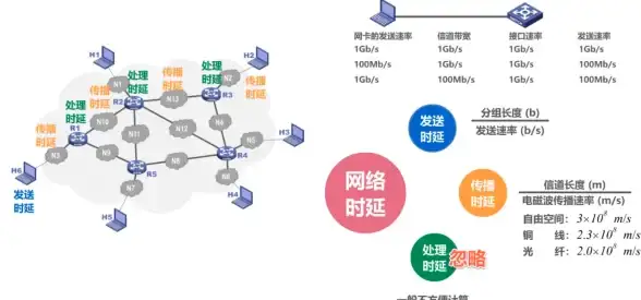 想要高效传输文件？百灵快传官方版难道不是你的最佳选择吗？